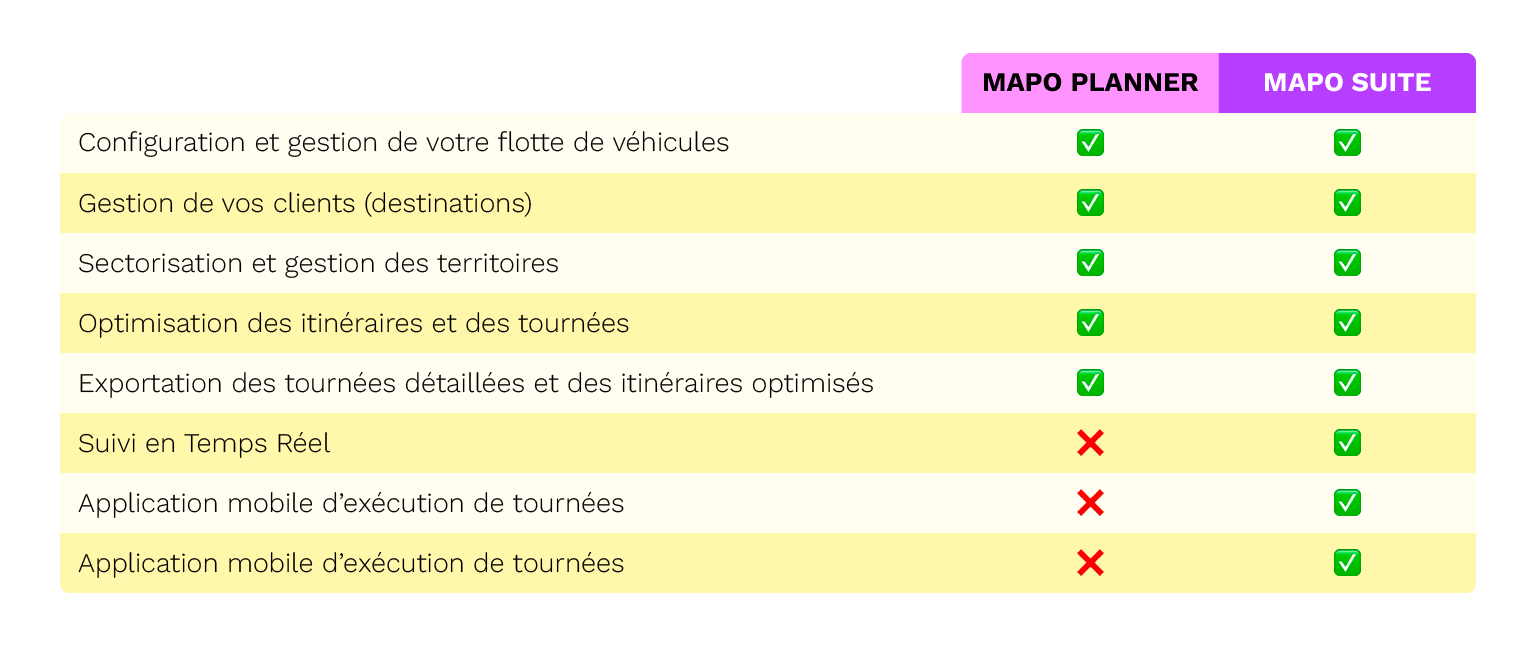 Offre MAPO V2-02-1 Offre MAPO V2-02-1
