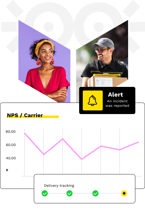 analytics3 analytics3