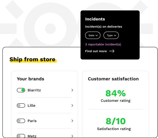 ship-from-store
