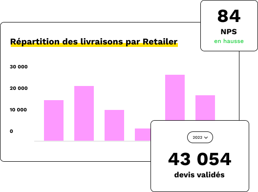 vue_transporteurs